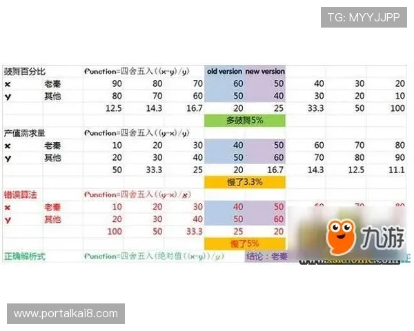 全面解析AG滚球盘的规则与策略提升你的投注成功率